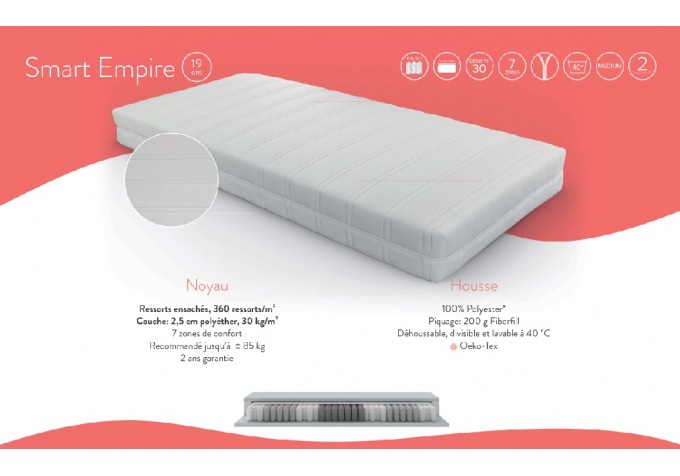 Matelas smart